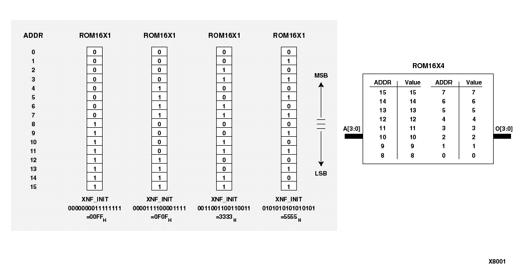 figures/x8001.gif