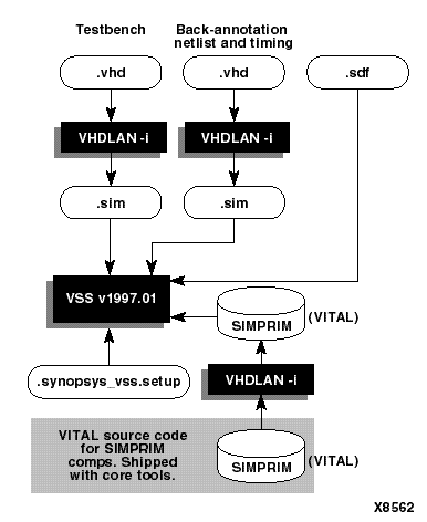 figures/x8562.gif