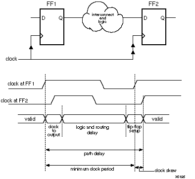figures/x6195.gif