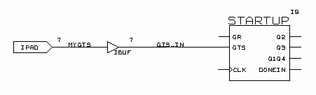 figures/startupgts.gif