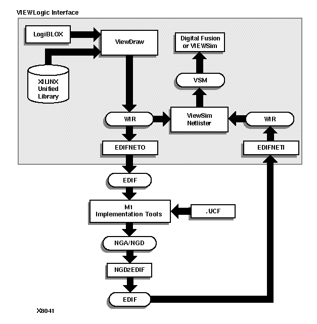 figures/x8041.gif