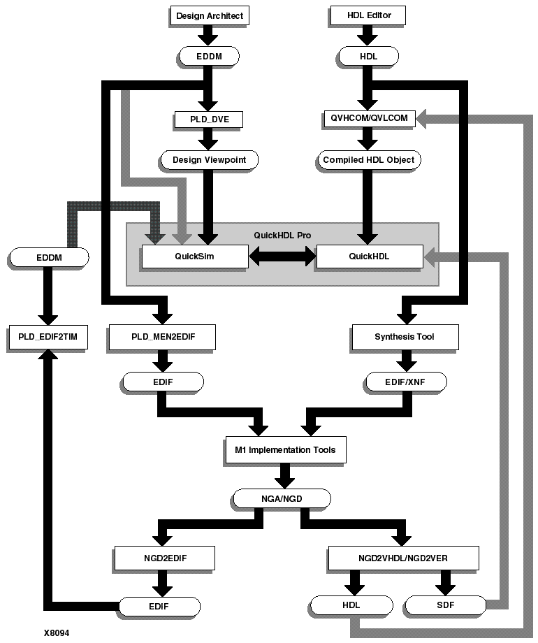 figures/x8094.gif