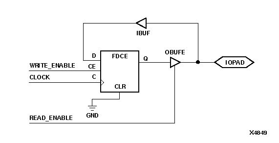 figures/x4849n.gif