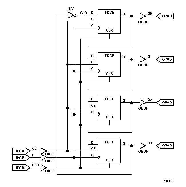 figures/x4863n.gif