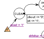 figures/add_rst_condition.gif