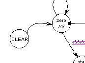 figures/add_transition.gif