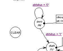figures/clear_state.gif
