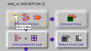 figures/hde_flow.gif