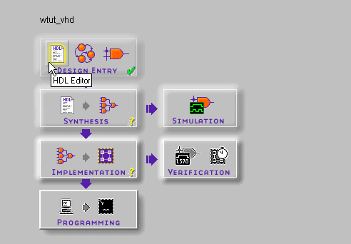 figures/open_hde.gif