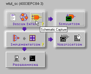 figures/sch_flow.gif