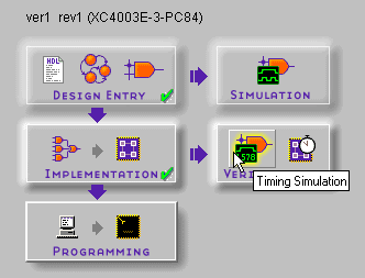 figures/tim_sim_flow.gif