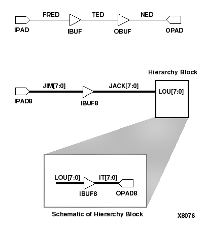 figures/x8076.gif