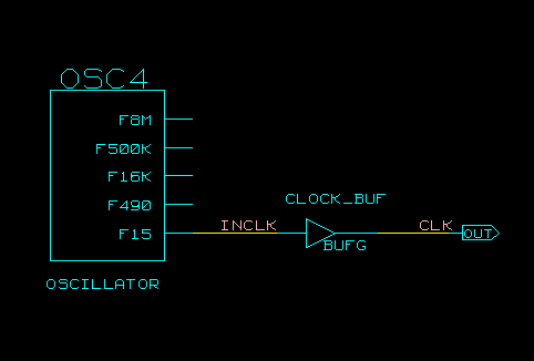 figures/clockgen.gif