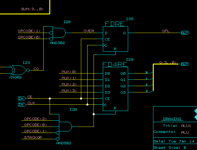 figures/netfd4re.gif