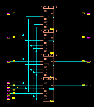 figures/ram16x4s.gif