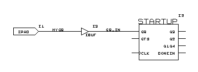 figures/startup5k.gif
