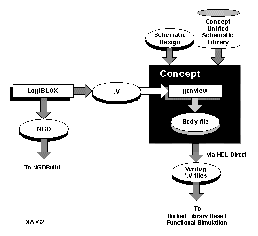 figures/x8062.gif
