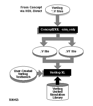 figures/x8063.gif