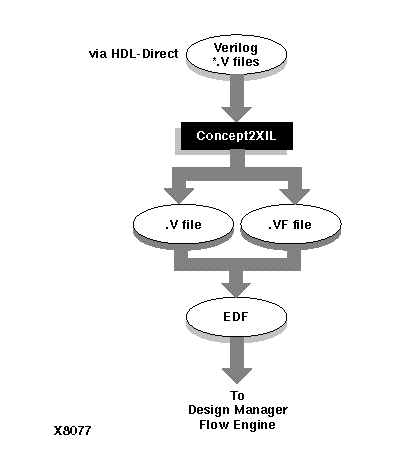 figures/x8077.gif