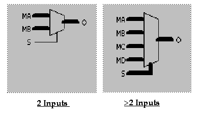 figures/muxtype2.gif