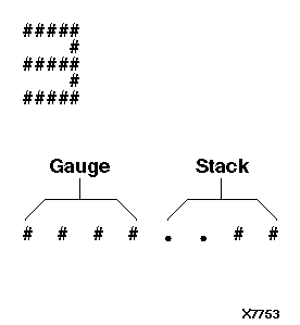 figures/x7753.gif
