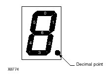 figures/x8774.gif