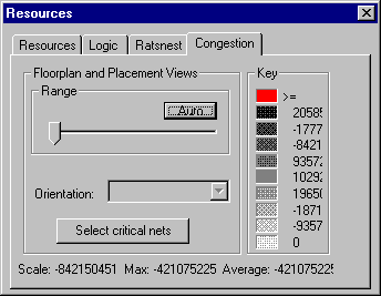 figures/congest.gif