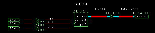 figures/inc1sch.gif
