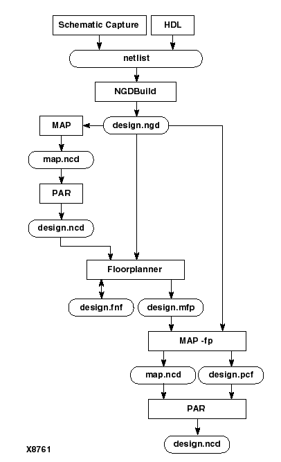 figures/x8761.gif