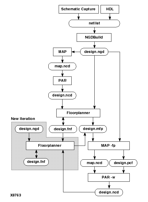 figures/x8763.gif