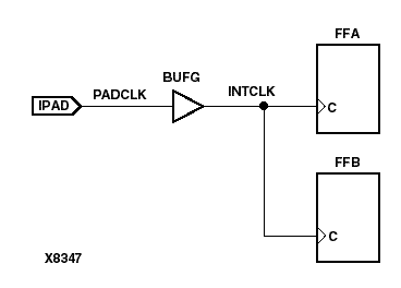 figures/x8437.gif