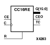 figures/x4283n.gif