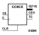 figures/x4290n.gif