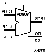 figures/x4380n.gif