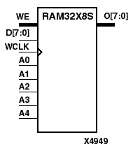 figures/x4949n.gif