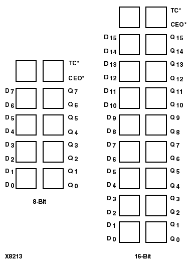 figures/x8213.gif