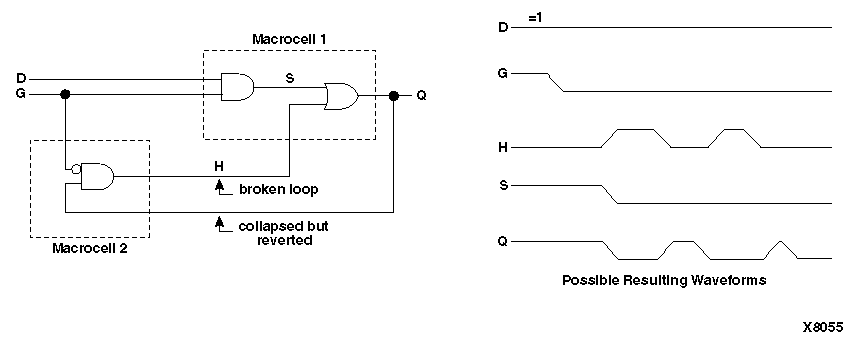 figures/x8055.gif